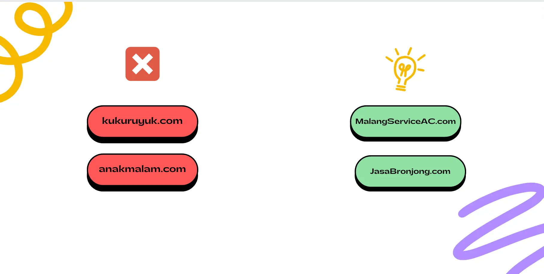 tips memberi nama website