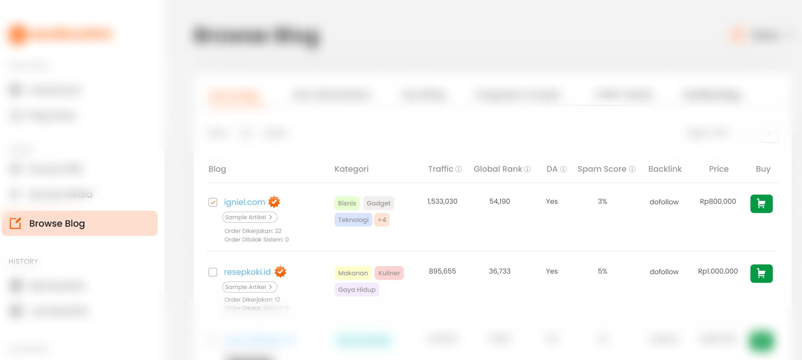 verified blog seedbacklink